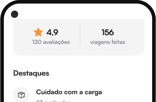 Avaliações dos motoristas